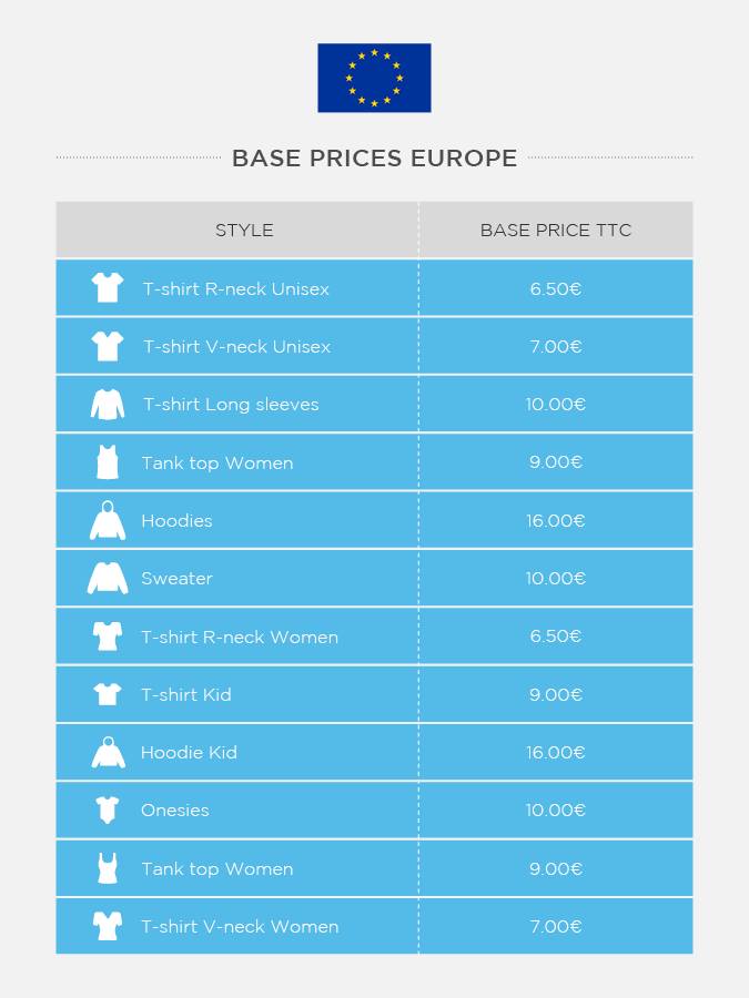 Base price Europe