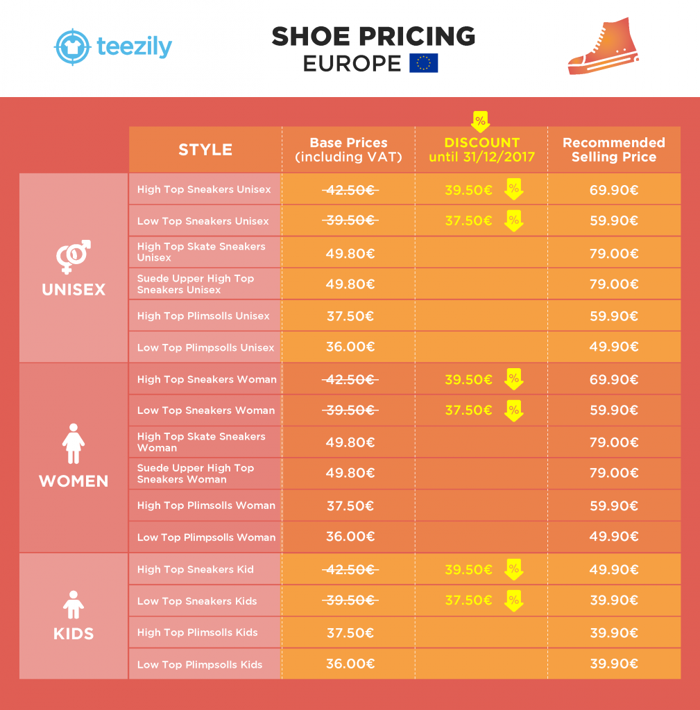 SHOE PRICING EUROPE