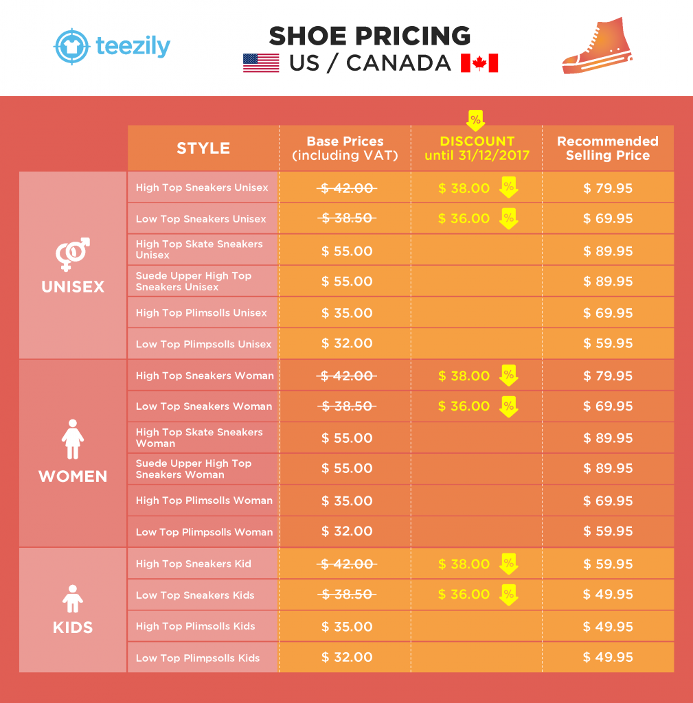 SHOE PRICING US CANADA