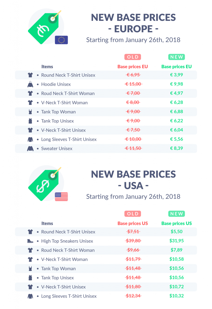 TABLEAU NEW BASE PRICES