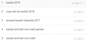 BASKETGOOGLE